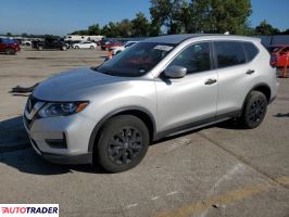 Nissan Rogue - zobacz ofertę