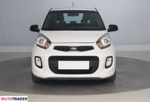 Kia Picanto 2015 1.0 68 KM