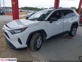 Toyota Pozostałe 2020 2 Toyota Pozostałe 2020 2