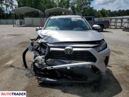 Toyota Pozostałe 2021 2