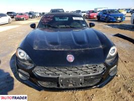 Fiat 124 Spider 2019 1