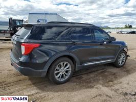Ford Explorer 2020 2 Ford Explorer 2020 2