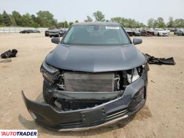 Chevrolet Equinox 2022 1