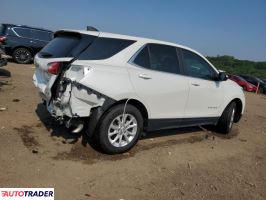 Chevrolet Equinox 2021 1 Chevrolet Equinox 2021 1