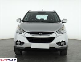 Hyundai ix35 2012 1.6 132 KM