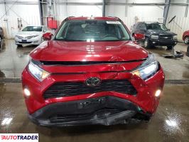 Toyota Pozostałe 2021 2