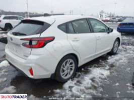 Subaru Impreza 2024 2 Subaru Impreza 2024 2
