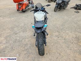 Yamaha YZF 2024