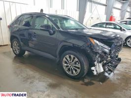 Toyota Pozostałe 2023 2