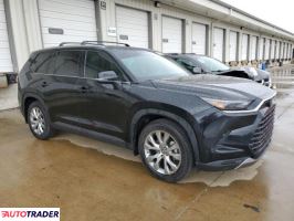 Toyota Highlander 2024 2 Toyota Highlander 2024 2