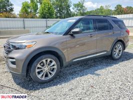 Ford Explorer - zobacz ofertę