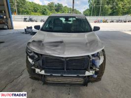 Chevrolet Equinox 2020 1