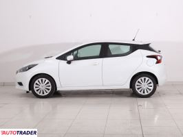 Nissan Micra 2022 1.0 91 KM