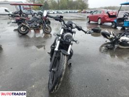 Harley-Davidson Pozostałe 2024