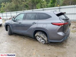 Toyota Highlander 2021 3 Toyota Highlander 2021 3