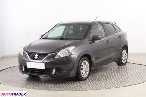 Suzuki Baleno 2017 1.2 88 KM Suzuki Baleno 2017 1.2 88 KM