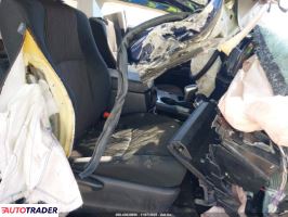 Toyota Pozostałe 2023 4