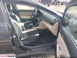 Hyundai Elantra 2020 2