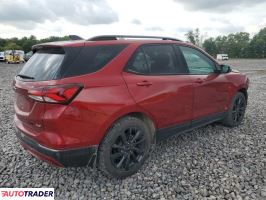 Chevrolet Equinox 2022 1 Chevrolet Equinox 2022 1