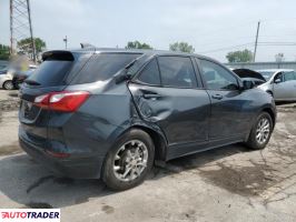 Chevrolet Equinox 2021 1