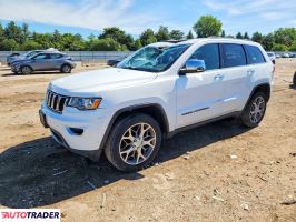 Jeep Grand Cherokee - zobacz ofertę