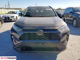 Toyota Pozostałe 2020 2