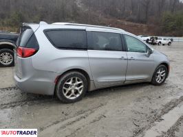 Chrysler Pacifica 2020 3 Chrysler Pacifica 2020 3