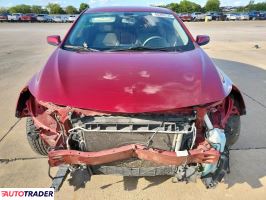 Chevrolet Malibu 2021 1 Chevrolet Malibu 2021 1