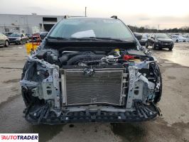 Subaru Pozostałe 2024 2