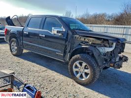 Ford Pozostałe 2023 3