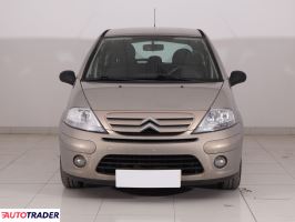 Citroen C3 2007 1.4 67 KM