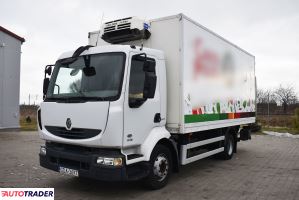 Renault 2008 Renault 2008