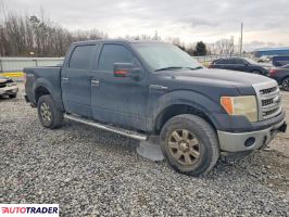 Ford Pozostałe 2022 5