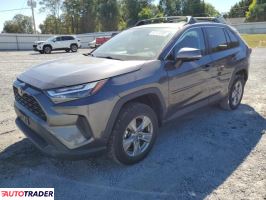 Toyota Pozostałe 2022 2