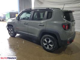 Jeep Renegade 2021 1