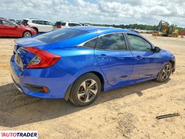 Honda Civic 2021 2