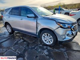 Chevrolet Equinox 2021 1