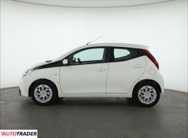 Toyota Aygo 2021 1.0 71 KM Toyota Aygo 2021 1.0 71 KM