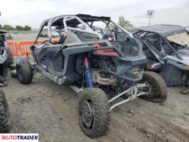 Polaris Pozostałe 2024