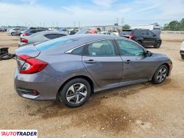 Honda Civic 2021 2