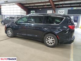 Chrysler Voyager 2021 3
