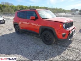 Jeep Renegade - zobacz ofertę