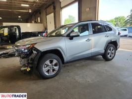 Toyota Pozostałe 2022 2 Toyota Pozostałe 2022 2