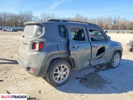 Jeep Renegade 2020 2