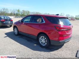 Chevrolet Equinox 2024 1 Chevrolet Equinox 2024 1
