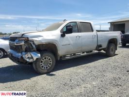 Chevrolet Silverado 2020 6 Chevrolet Silverado 2020 6
