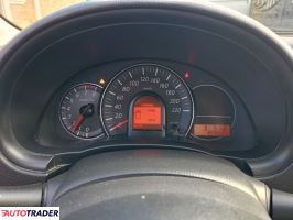 Nissan Micra 2015 1.2 80 KM