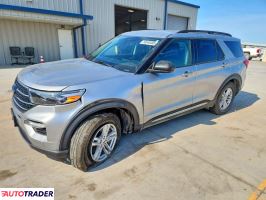 Ford Explorer - zobacz ofertę