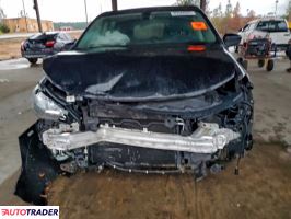 Chrysler Voyager 2022 3