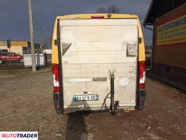 Fiat Ducato 2015 2 Fiat Ducato 2015 2